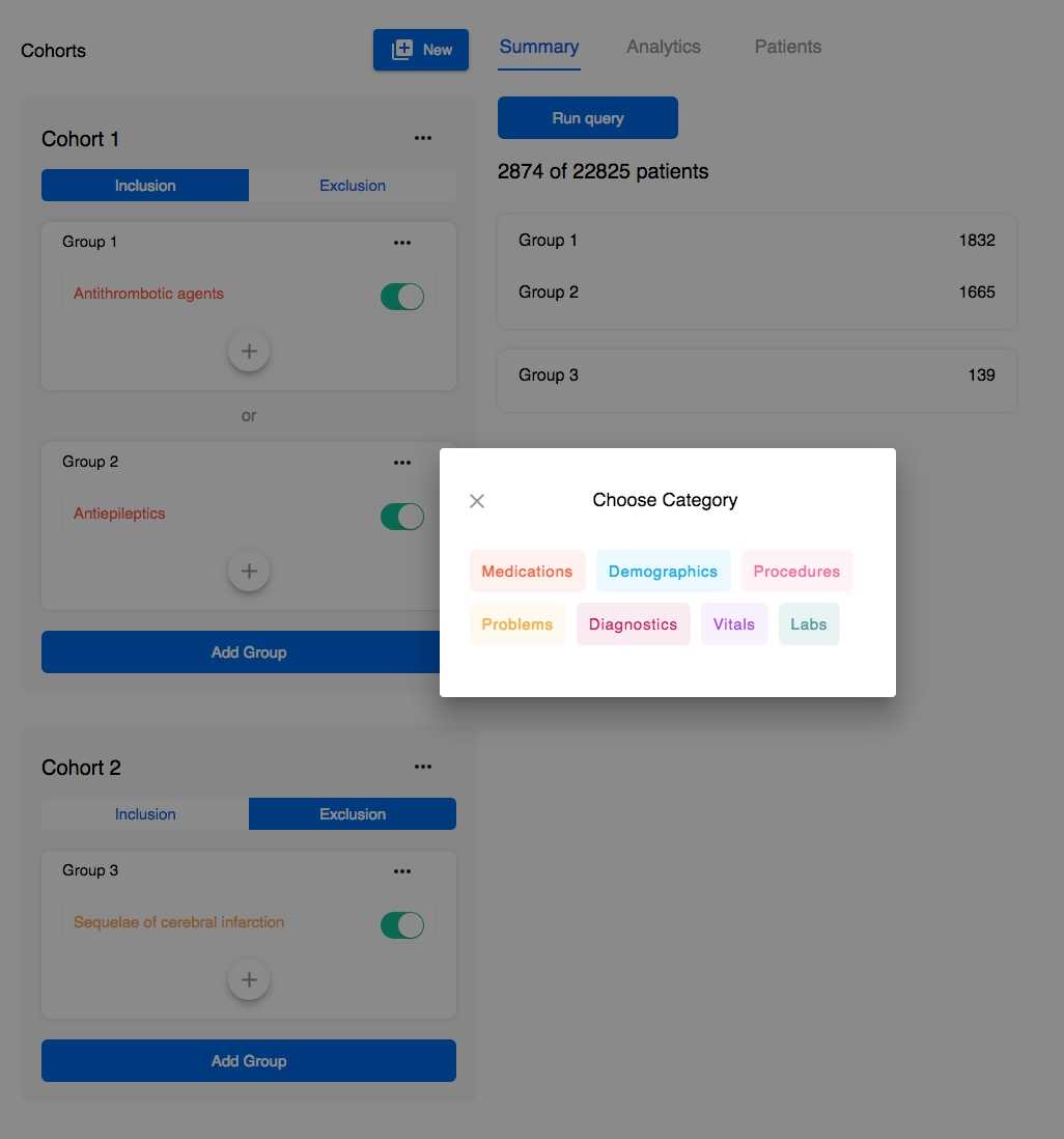 Cohort.ai inclusions and exclusions